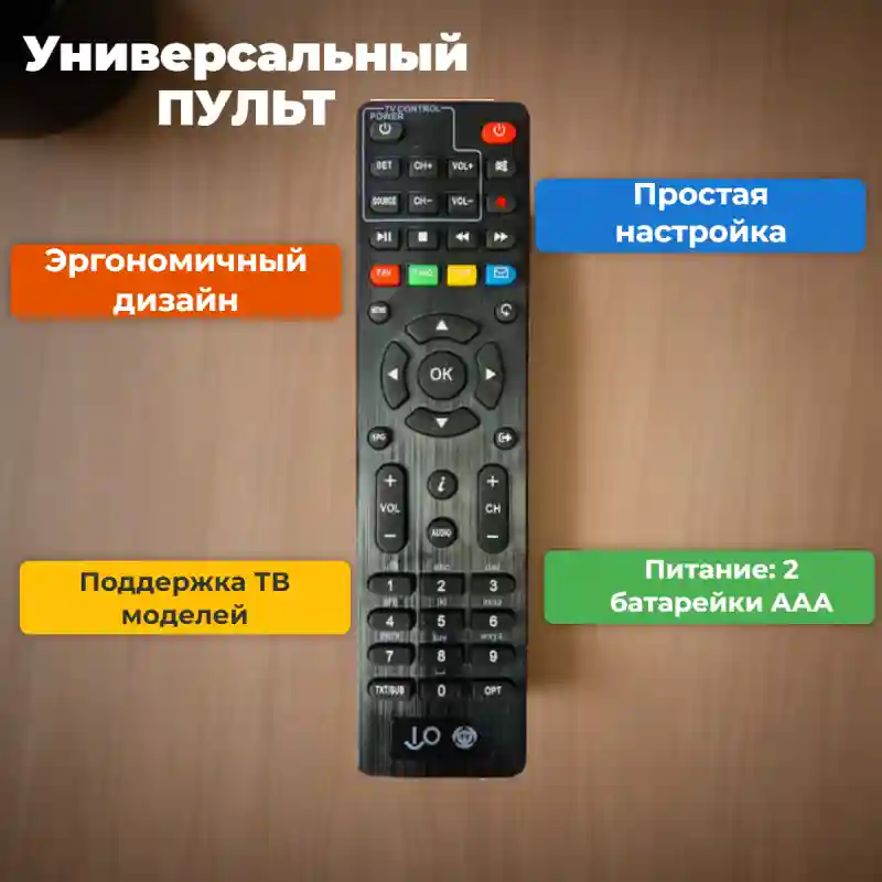 Пульт дистанционного управления IO OTAU