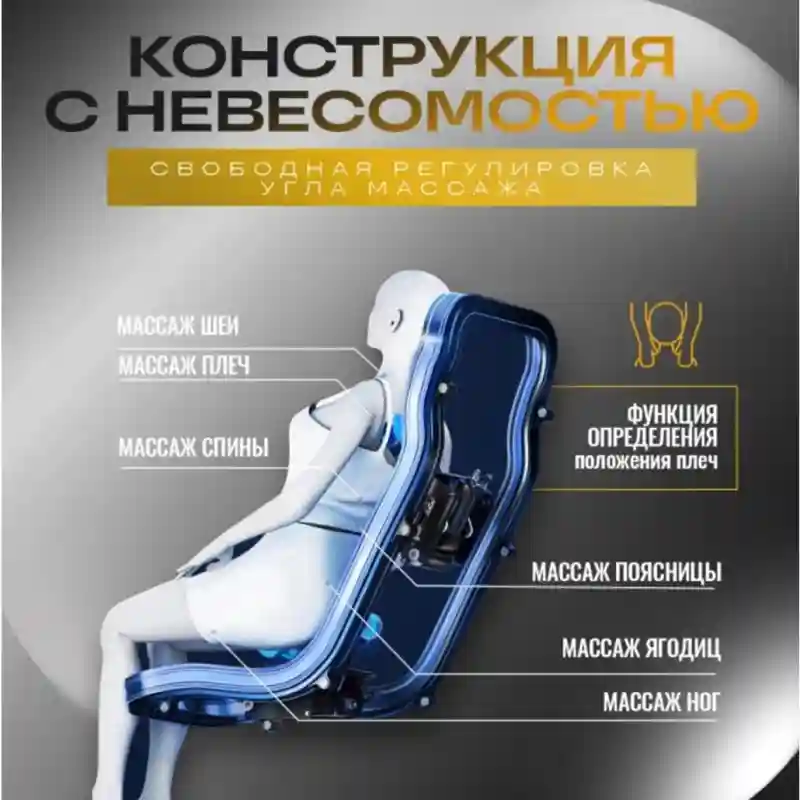 Товар