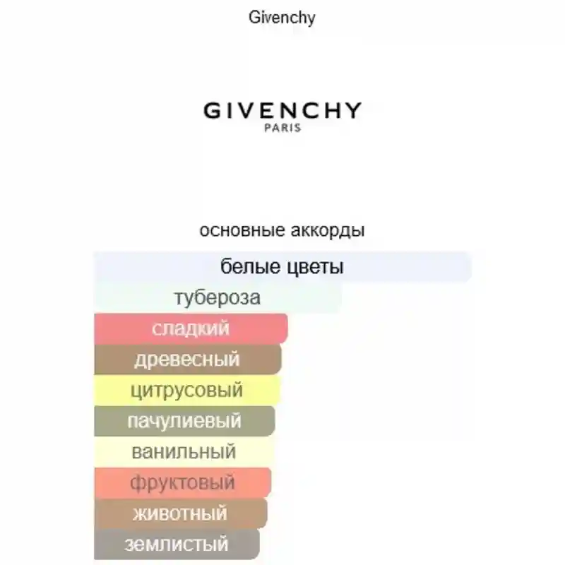 Товар